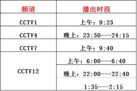 瑞馬燃?xì)獗趻鞝t上央視啦！