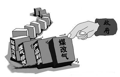 河北“煤改氣”助推壁掛爐，壁掛爐的挑選你不可忽略