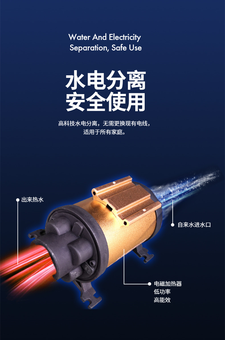“雙碳”的政策背后，雙能源壁掛爐將成為家庭用戶的首選！